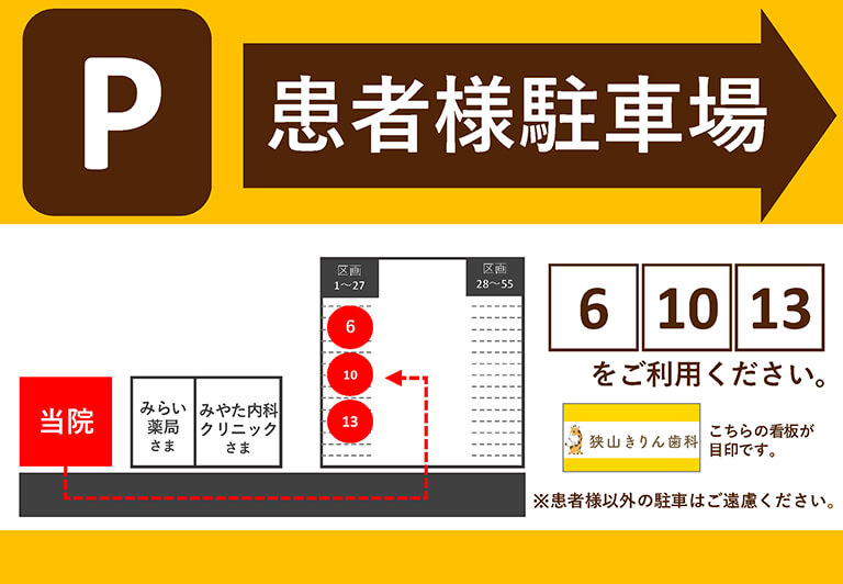 駐車場案内